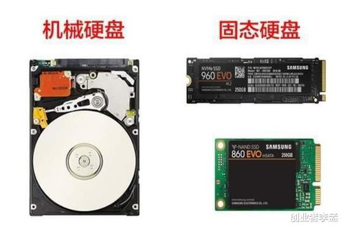 SSD五年取代HDD？五年后的硬件维护视角给出答案