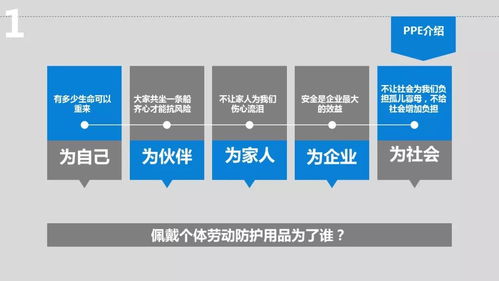 职业病防治,也许是最后一次涉及总局的相关内容 ppt