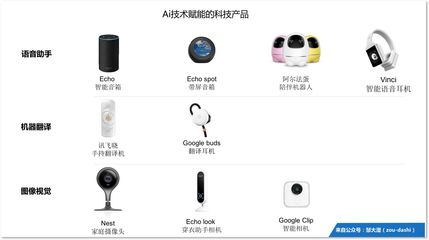 AI赋能硬件科技 2018产品趋势与硬件维护新篇章